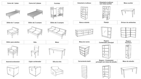 LOS 62 PROYECTOS Y PLANOS PARA PODER HACER MUEBLES ARTESANALES ...